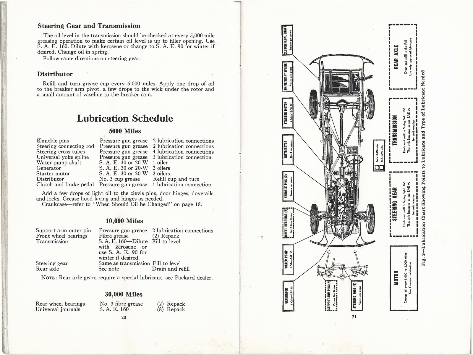 n_1938 Packard Eight Manual-20-21.jpg